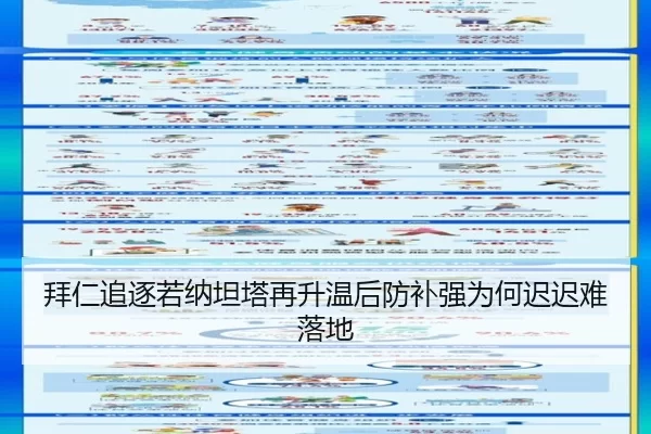 拜仁追逐若纳坦塔再升温后防补强为何迟迟难落地